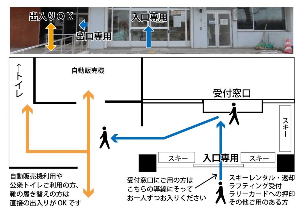 管理事務所受付への一方通行の導線説明図